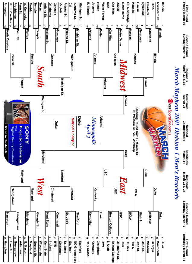2001 Men's Printable Bracket