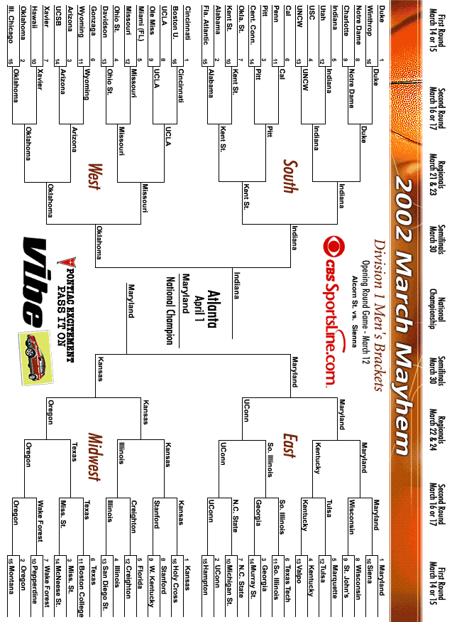 2002 Men's Printable Bracket